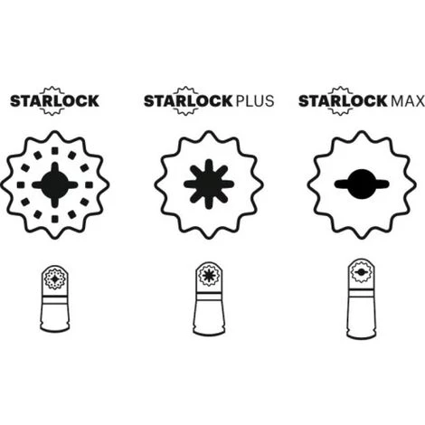 FEIN Lame De Scie ECut LongLife BIM Starlock 50x35mm 2 FEIN Lame De Scie ECut LongLife BIM Starlock 50x35mm – Image 2